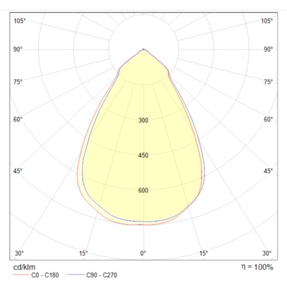 Встраиваемый светильник Technical DL039-L15W3K