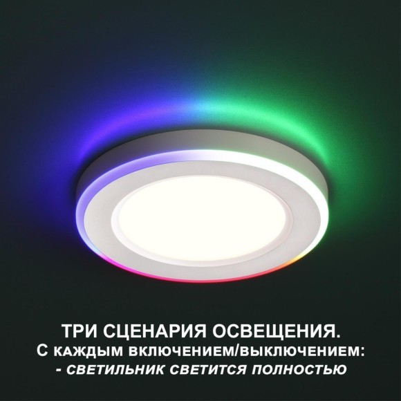 Светильник встраиваемый светодиодный (три сценария работы) IP20 LED 4000К+RGB 18W+6W 1440Лм SPAN 359011