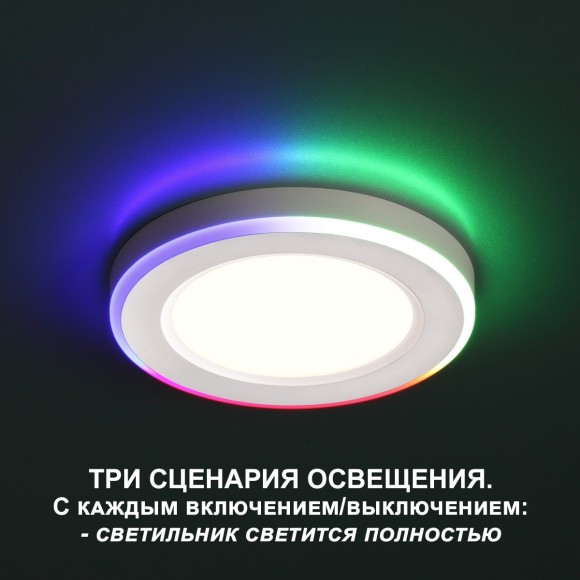 Светильник встраиваемый светодиодный (три сценария работы) IP20 LED 4000К+RGB 18W+6W 1440Лм SPAN 359011