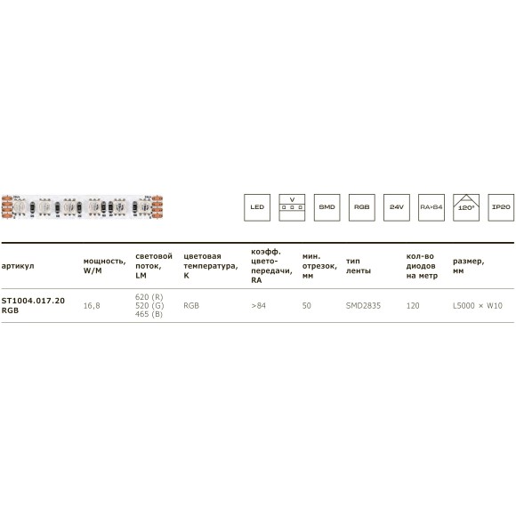 ST1004.017.20RGB Светодиодная лента 24В Lm CRI90 10мм SMD2835 IP20 1м
