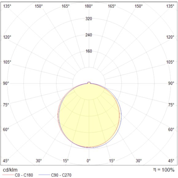 Встраиваемый светильник Maytoni DL303-L7W Phanton светодиодный LED 7W