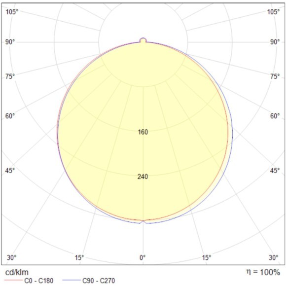 Встраиваемый светильник Maytoni DL2001-L12W Phanton светодиодный LED 12W
