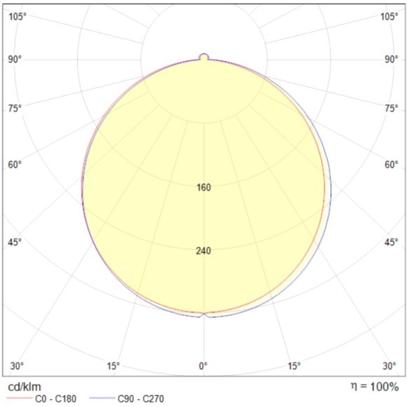 Встраиваемый светильник Maytoni DL2001-L12B Phanton светодиодный LED 12W