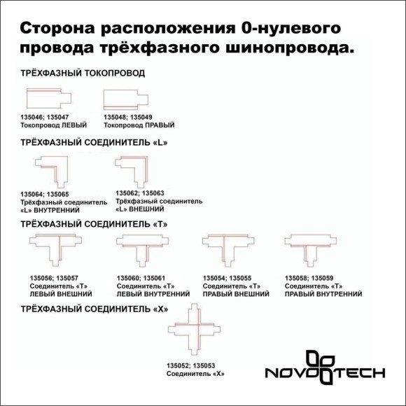 Соединитель "Г" внешний трехфазный Novotech 135062