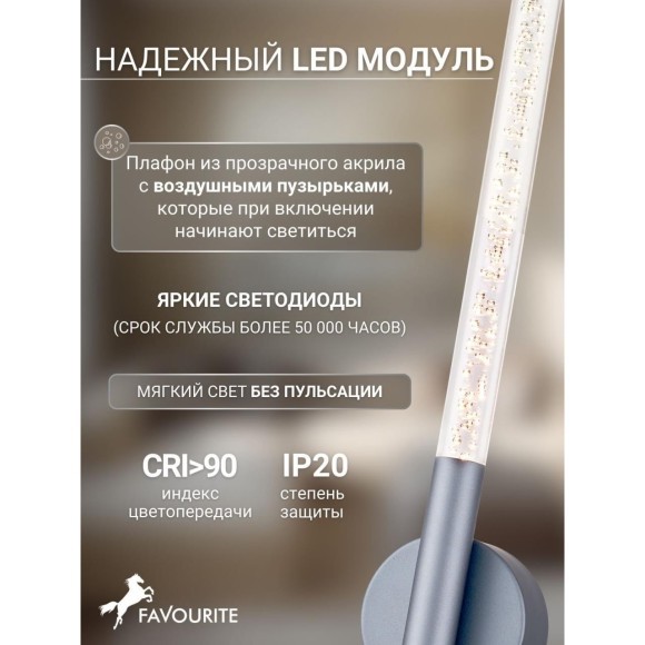 Настенный светильник Bubblor 4310-1W Настенный светильник Bubblor 4310-1W