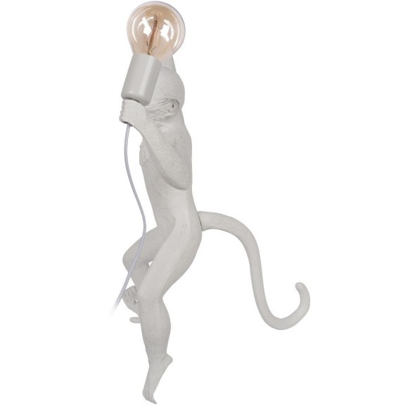 10314W/B Настенный светильник LOFT IT Monkey