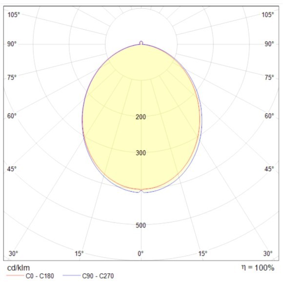 Встраиваемый светильник Maytoni DL015-6-L7W Stockton IP44 светодиодный LED 7W