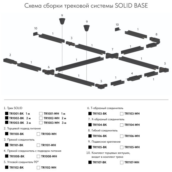 3м белый однофазный двужильный накладной шинопровод Denkirs TR1003-WH