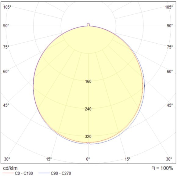 Встраиваемый светильник Maytoni DL016-6-L12W Stockton IP44 светодиодный LED 12W
