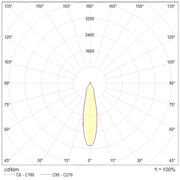 Подвесной светильник Technical P037PL-L11W4K