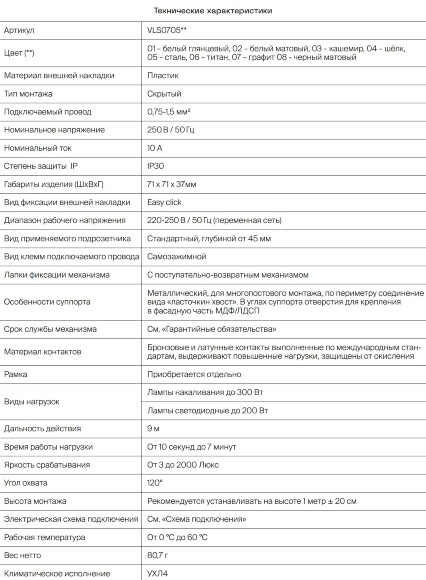 VLS070508 Датчик движения встраиваемый черного матового цвета. Расстояние до 9 м, угол до 120°, мощность 500 Ватт VOLTUM S70 (черный матовый)