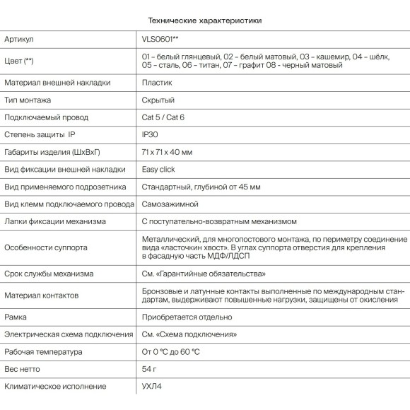 VLS001304 Накладка для розетки RJ45 категории 6Е (для проводов CAT5-CAT6 до 10 Гбит/сек) шелкового цвета VOLTUM S70 (шелк)