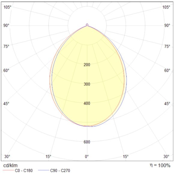 Накладной потолочный светильник Maytoni C009CW-L16W Planet светодиодный LED 16W