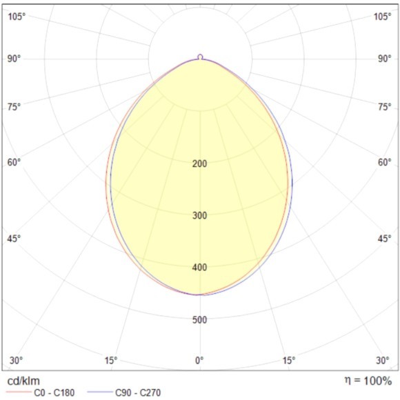 Накладной потолочный светильник Maytoni C009CW-L12B Planet светодиодный LED 12W Накладной потолочный светильник Maytoni C009CW-L12B Planet светодиодный LED 12W