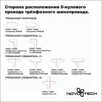 135038 PORT NT19 136 белый Трехфазный (четырехжильный) шинопровод 2м с токопроводом (адаптером)