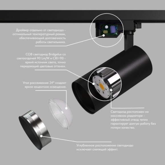 Однофазный двужильный светодиодный трековый светильник Denkirs DK6455-BK SOLID KOPER 3000К 2700Лм CRI90+ 24° 30Вт