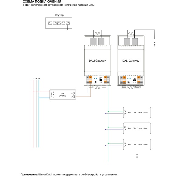 Maytoni MC-02-02002 721010 DALI Мастер-контроллер SMART (LightingAPPGoldsmart или TUYA), вход Ethernet (RJ45), подключение к роутеру, вход. напряжение 24V DC, поддержка DT6, DT8 Tc, DT8 XY, DT8 RGBWA, крепление на DIN-рейку