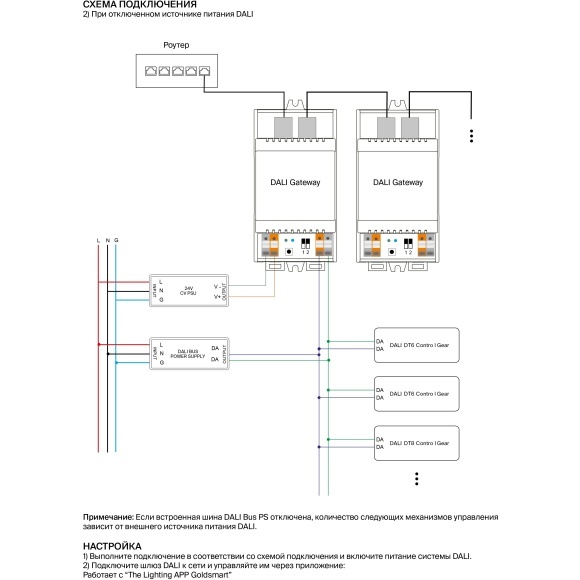 Maytoni MC-02-02002 721010 DALI Мастер-контроллер SMART (LightingAPPGoldsmart или TUYA), вход Ethernet (RJ45), подключение к роутеру, вход. напряжение 24V DC, поддержка DT6, DT8 Tc, DT8 XY, DT8 RGBWA, крепление на DIN-рейку