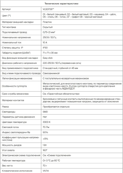 VLS070608 Подсветка светодиодная встраиваемая в подрозетник (без рамки) черного матового цвета VOLTUM S70, 3000 Кельвинов, 1 Ватт, 120 Градусов (черный матовый)