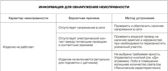 VLS070608 Подсветка светодиодная встраиваемая в подрозетник (без рамки) черного матового цвета VOLTUM S70, 3000 Кельвинов, 1 Ватт, 120 Градусов (черный матовый)
