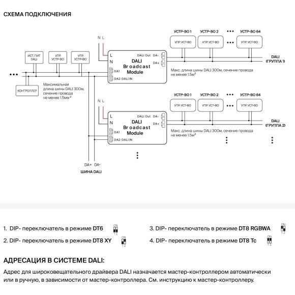 Maytoni RP06-DALI-150A 721013 Модуль вещания DALI Broadcast Module для расширения цепи, реж. работы DIM (DT6), XY, RGBWA, TC-DT8, 150mA 230VAC IP20