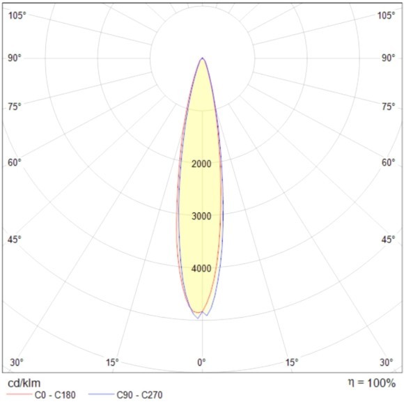 Встраиваемый светильник Maytoni DL035-2-L6W Planet светодиодный LED 11W Встраиваемый светильник Maytoni DL035-2-L6W Planet светодиодный LED 11W