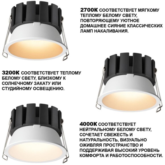 359859 WIR NT25 508 белый Светильник встраиваемый с переключателем цв. температуры и угла рассеивания IP44 LED 18W 220-240V 2700К\3200К\4000К SOLIS