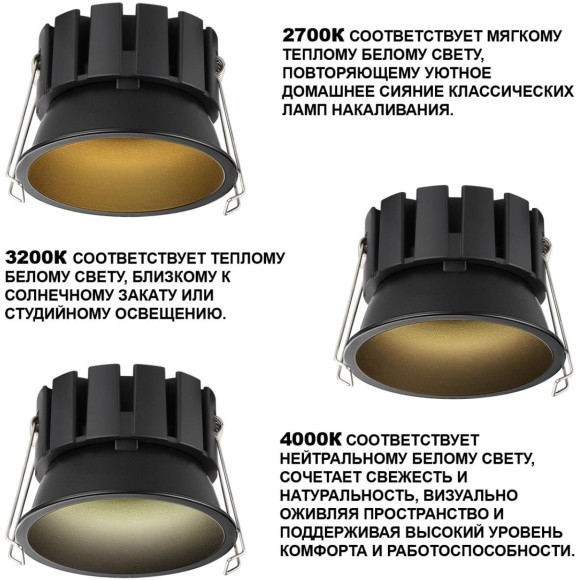 359860 WIR NT25 508 черный Светильник встраиваемый с переключателем цв. температуры и угла рассеивания IP44 LED 18W 220-240V 2700К\3200К\4000К SOLIS
