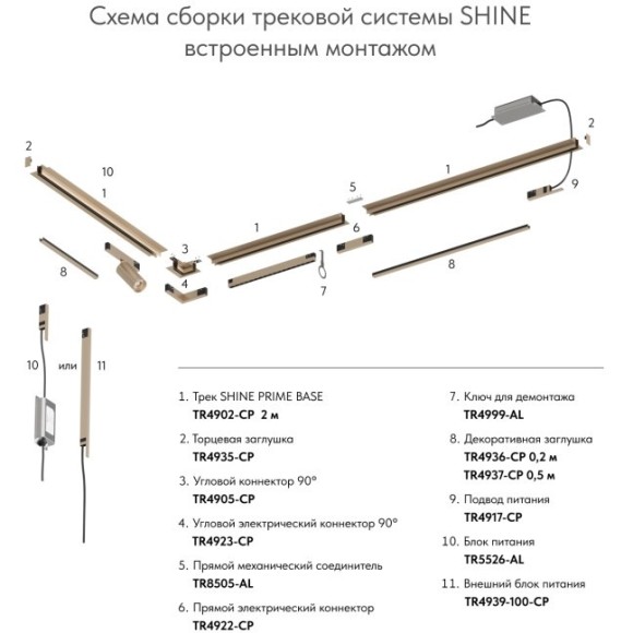 Шинопровод Denkirs SHINE PRIME HIDE | ШАЙН ПРАЙМ ХАЙД TR4902-CP