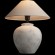 10486T/A Настольная лампа LOFT IT Clay