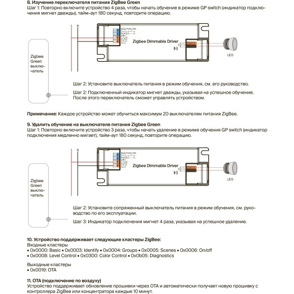 Maytoni PSL022-ZG-DIM-250-700A 771004 Блок питания 25Вт (драйвер/трансформатор) упр. SMART ZigBee 3.0, CCR DIM 0,01%-100%, вход. напряжение 220-240В, выход 3-42В, для коротких лент и светодиодных модулей