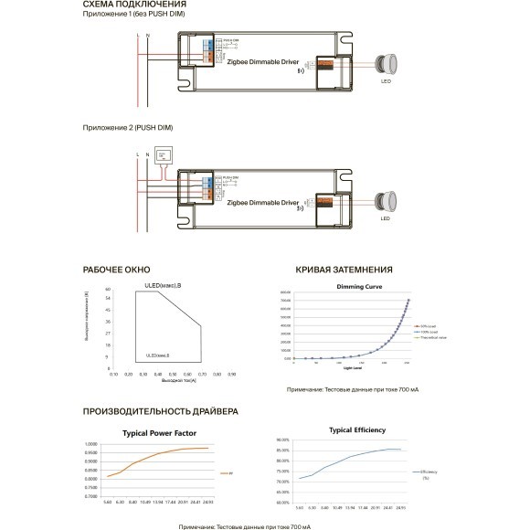 Maytoni PSL022-ZG-DIM-250-700A 771004 Блок питания 25Вт (драйвер/трансформатор) упр. SMART ZigBee 3.0, CCR DIM 0,01%-100%, вход. напряжение 220-240В, выход 3-42В, для коротких лент и светодиодных модулей