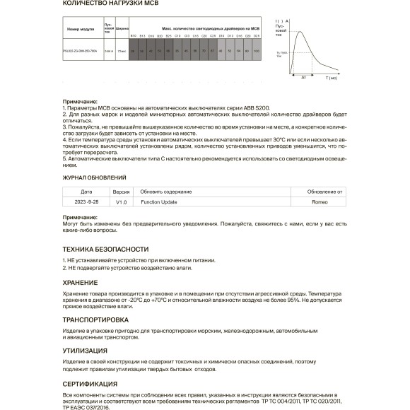 Maytoni PSL022-ZG-DIM-250-700A 771004 Блок питания 25Вт (драйвер/трансформатор) упр. SMART ZigBee 3.0, CCR DIM 0,01%-100%, вход. напряжение 220-240В, выход 3-42В, для коротких лент и светодиодных модулей