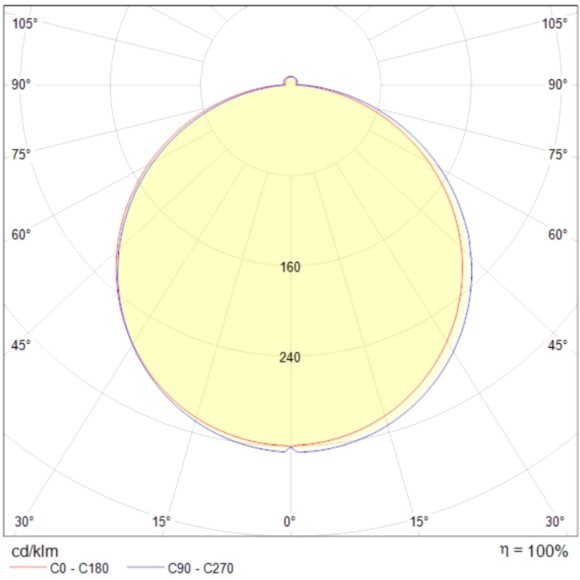 Настенно-потолочный светильник Maytoni DL303-L12B4K Phanton светодиодный LED 12W