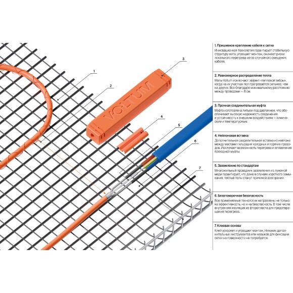 VLT01-200-4.5 Нагревательный мат (Теплый пол) длиной 9 метров и шириной полметра (0,5 метра) Voltum Т200 мощность 900Вт 200Вт/м², двужильный экранированный кабель, клеевая основа, укладка в плиточный клей/стяжку, гарантия 25 лет
