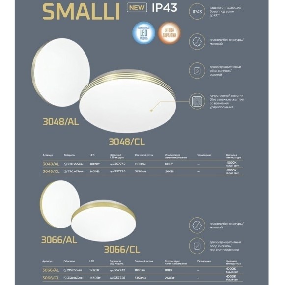 Настенно-потолочный светильник Sonex 3066/AL SMALLI IP43 светодиодный LED 12W