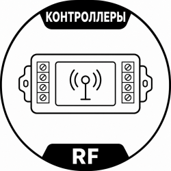 Контроллеры