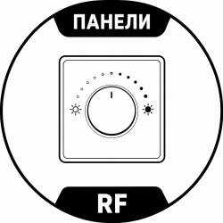 Панели управления