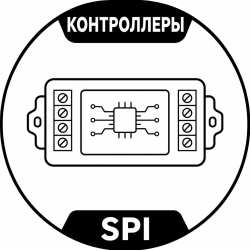 Контроллеры